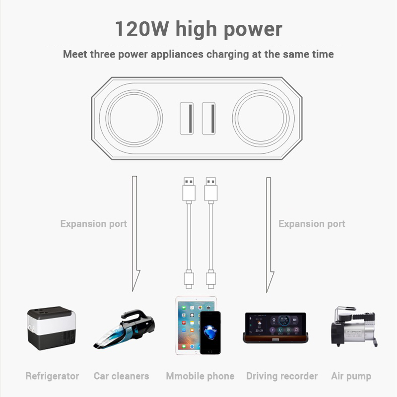 SEAMETAL 120W Car Charger 1m C - Laptop Lock Cable review and price
